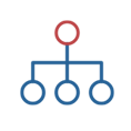  Active Directory Services and Centralized Domain Administration